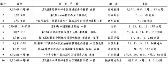 成为那不勒斯大家庭的一员是我的荣幸。